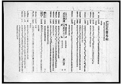 [李]李氏族谱_世系6卷_行传10卷首2卷 (海南) 李氏家谱_十一.pdf