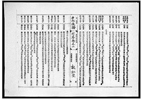 [李]李氏族谱_世系6卷_行传10卷首2卷 (海南) 李氏家谱_十一.pdf