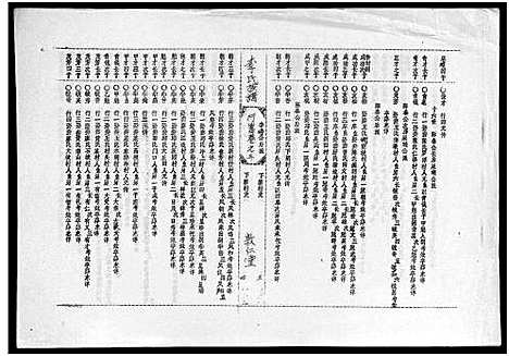 [李]李氏族谱_世系6卷_行传10卷首2卷 (海南) 李氏家谱_十二.pdf