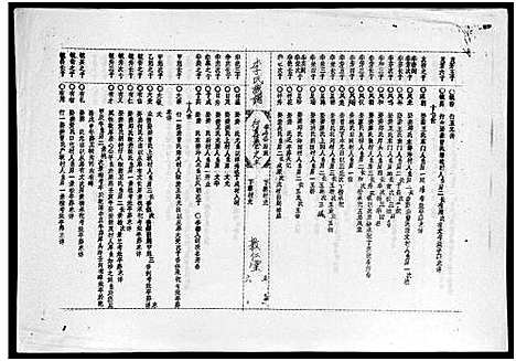 [李]李氏族谱_世系6卷_行传10卷首2卷 (海南) 李氏家谱_十二.pdf