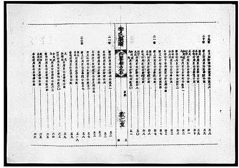 [李]李氏族谱_世系6卷_行传10卷首2卷 (海南) 李氏家谱_十四.pdf