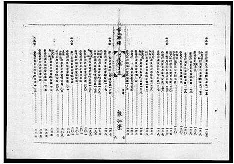 [李]李氏族谱_世系6卷_行传10卷首2卷 (海南) 李氏家谱_十四.pdf