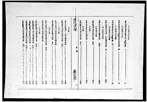 [李]李氏族谱_世系6卷_行传10卷首2卷 (海南) 李氏家谱_十五.pdf