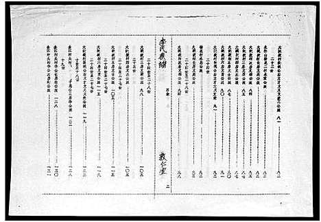 [李]李氏族谱_世系6卷_行传10卷首2卷 (海南) 李氏家谱_十五.pdf