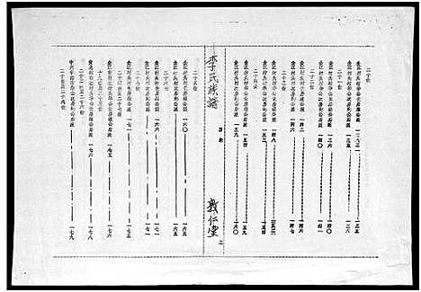 [李]李氏族谱_世系6卷_行传10卷首2卷 (海南) 李氏家谱_十五.pdf