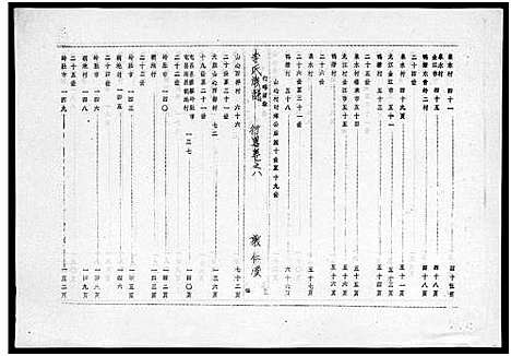 [李]李氏族谱_世系6卷_行传10卷首2卷 (海南) 李氏家谱_十七.pdf