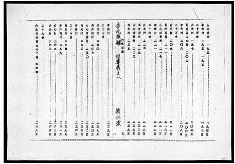 [李]李氏族谱_世系6卷_行传10卷首2卷 (海南) 李氏家谱_十七.pdf