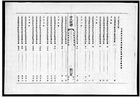 [李]李氏族谱_世系6卷_行传10卷首2卷 (海南) 李氏家谱_十八.pdf