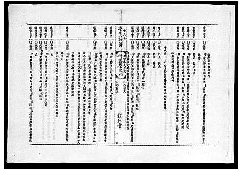 [李]李氏族谱_世系6卷_行传10卷首2卷 (海南) 李氏家谱_十八.pdf