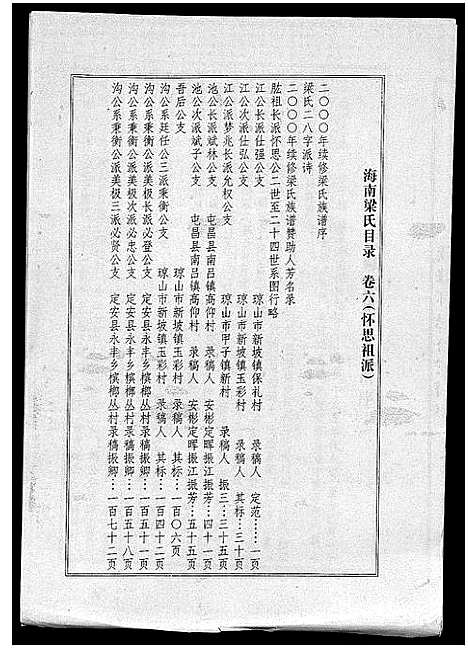 [梁]海南梁氏谱_56卷_含卷首-梁氏家乘_Hai Nan Liang Shi Pu (海南) 海南梁氏谱_六.pdf