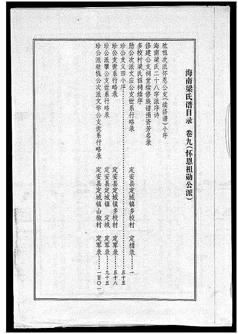 [梁]海南梁氏谱_56卷_含卷首-梁氏家乘_Hai Nan Liang Shi Pu (海南) 海南梁氏谱_九.pdf