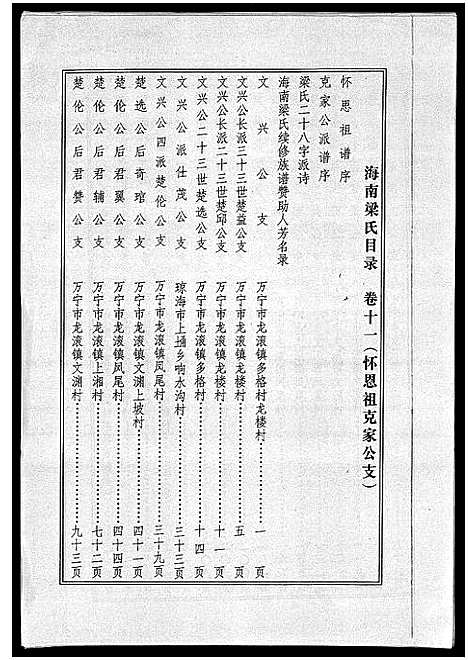 [梁]海南梁氏谱_56卷_含卷首-梁氏家乘_Hai Nan Liang Shi Pu (海南) 海南梁氏谱_十一.pdf