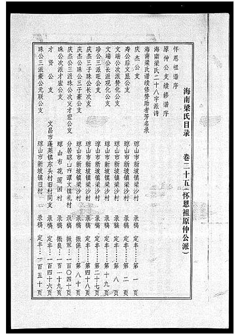 [梁]海南梁氏谱_56卷_含卷首-梁氏家乘_Hai Nan Liang Shi Pu (海南) 海南梁氏谱_二十五.pdf