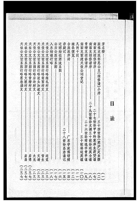 [梁]海南梁氏谱_56卷_含卷首-梁氏家乘_Hai Nan Liang Shi Pu (海南) 海南梁氏谱_二十七.pdf