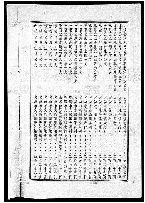 [梁]海南梁氏谱_56卷_含卷首-梁氏家乘_Hai Nan Liang Shi Pu (海南) 海南梁氏谱_三十六.pdf