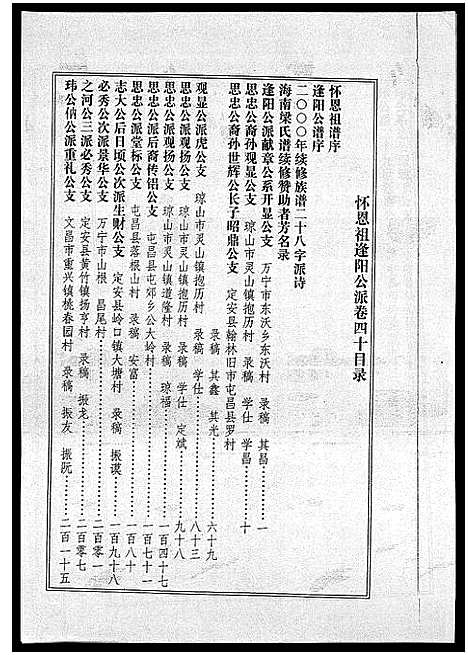 [梁]海南梁氏谱_56卷_含卷首-梁氏家乘_Hai Nan Liang Shi Pu (海南) 海南梁氏谱_四十一.pdf