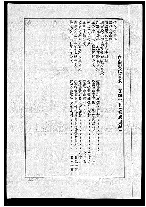 [梁]海南梁氏谱_56卷_含卷首-梁氏家乘_Hai Nan Liang Shi Pu (海南) 海南梁氏谱_四十六.pdf