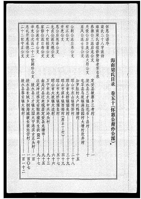 [梁]海南梁氏谱_56卷_含卷首-梁氏家乘_Hai Nan Liang Shi Pu (海南) 海南梁氏谱_五十一.pdf