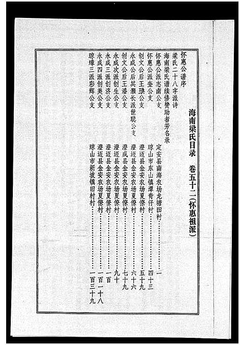 [梁]海南梁氏谱_56卷_含卷首-梁氏家乘_Hai Nan Liang Shi Pu (海南) 海南梁氏谱_五十三.pdf