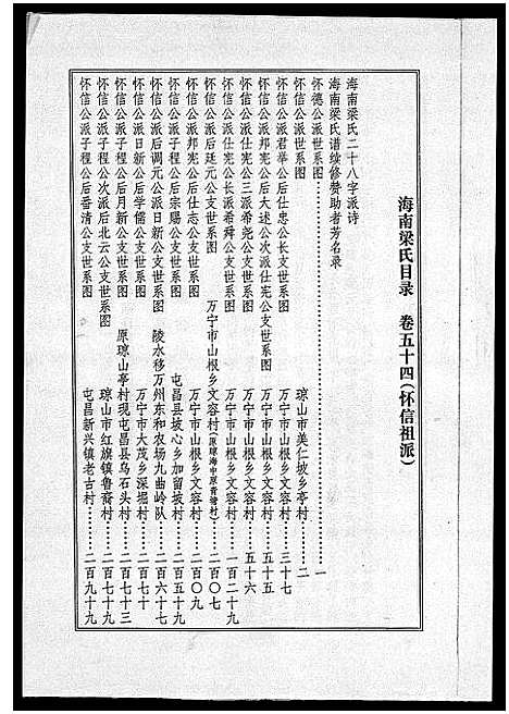 [梁]海南梁氏谱_56卷_含卷首-梁氏家乘_Hai Nan Liang Shi Pu (海南) 海南梁氏谱_五十五.pdf