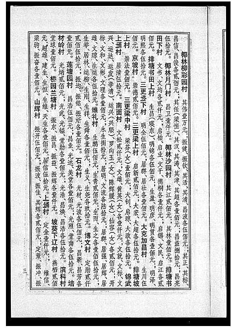 [梁]海南梁氏谱_56卷_含卷首-梁氏家乘_Hai Nan Liang Shi Pu (海南) 海南梁氏谱_五十五.pdf