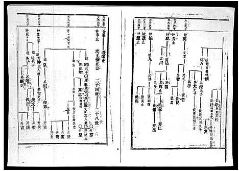 [廖]廖氏族谱_残卷-Liao Shi_廖氏族谱 (海南) 廖氏家谱_一.pdf