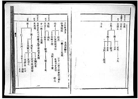 [廖]廖氏族谱_残卷-Liao Shi_廖氏族谱 (海南) 廖氏家谱_二.pdf