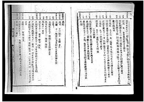 [廖]廖氏族谱_残卷-Liao Shi_廖氏族谱 (海南) 廖氏家谱_六.pdf