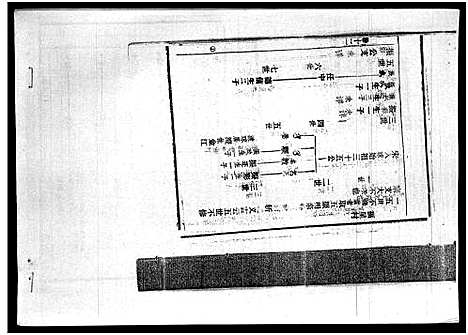 [廖]廖氏族谱_残卷-Liao Shi_廖氏族谱 (海南) 廖氏家谱_九.pdf