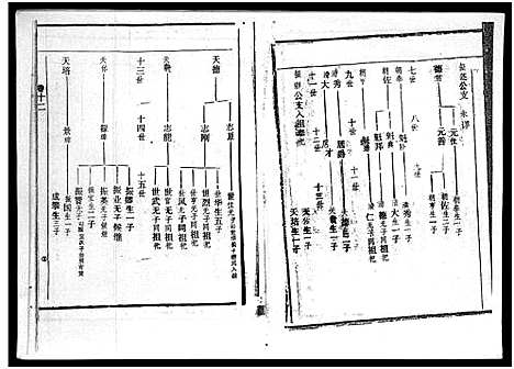 [廖]廖氏族谱_残卷-Liao Shi_廖氏族谱 (海南) 廖氏家谱_九.pdf