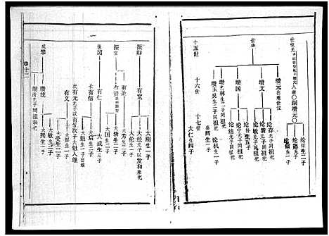 [廖]廖氏族谱_残卷-Liao Shi_廖氏族谱 (海南) 廖氏家谱_九.pdf