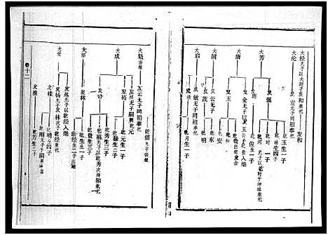 [廖]廖氏族谱_残卷-Liao Shi_廖氏族谱 (海南) 廖氏家谱_九.pdf