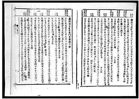 [廖]廖氏族谱_残卷-Liao Shi_廖氏族谱 (海南) 廖氏家谱_十.pdf