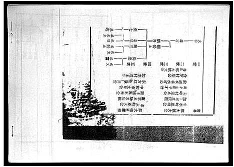 [廖]廖氏族谱_残卷-Liao Shi_廖氏族谱 (海南) 廖氏家谱_十一.pdf