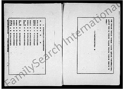 [林]林氏克明祖系大宗主谱 (海南) 林氏克明祖系大家主谱.pdf