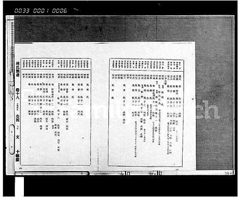 [林]琼州林氏族谱_存卷-林氏族谱 (海南) 琼州林氏家谱_二.pdf