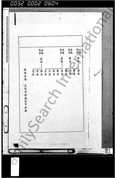 [刘]刘氏族谱_残卷 (海南) 刘氏家谱.pdf