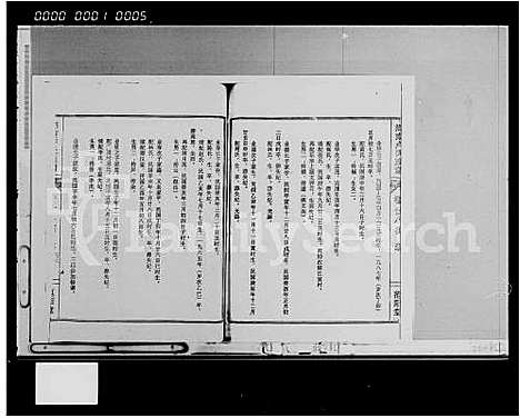 [卢]海南卢氏族谱_34卷_含首2卷 (海南) 海南卢氏家谱_四.pdf