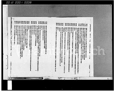 [莫]莫氏族谱_36卷首1卷 (海南) 莫氏家谱_三.pdf