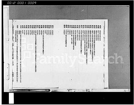 [莫]莫氏族谱_36卷首1卷 (海南) 莫氏家谱_三.pdf