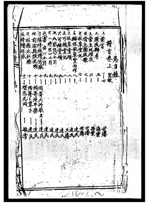 [丘]丘氏族谱_各支分卷首3卷 (海南) 丘氏家谱_一.pdf