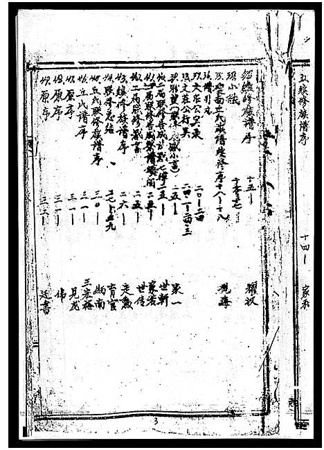 [丘]丘氏族谱_各支分卷首3卷 (海南) 丘氏家谱_一.pdf