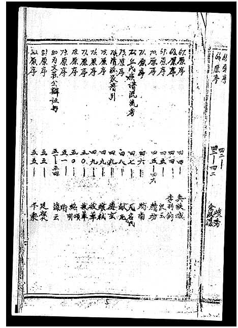 [丘]丘氏族谱_各支分卷首3卷 (海南) 丘氏家谱_一.pdf