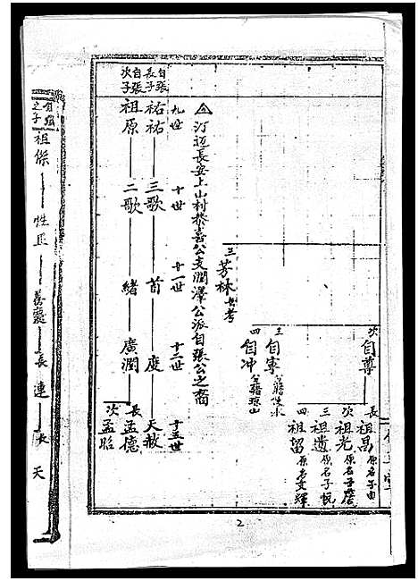 [丘]丘氏族谱_各支分卷首3卷 (海南) 丘氏家谱_四.pdf