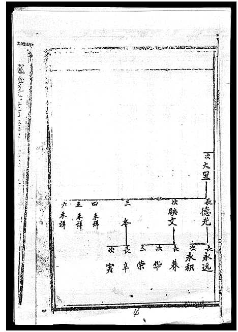 [丘]丘氏族谱_各支分卷首3卷 (海南) 丘氏家谱_四.pdf