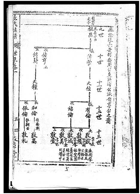 [丘]丘氏族谱_各支分卷首3卷 (海南) 丘氏家谱_四.pdf