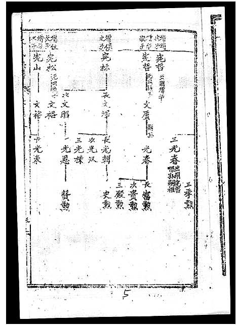 [丘]丘氏族谱_各支分卷首3卷 (海南) 丘氏家谱_六.pdf