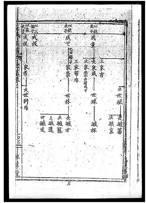 [丘]丘氏族谱_各支分卷首3卷 (海南) 丘氏家谱_七.pdf