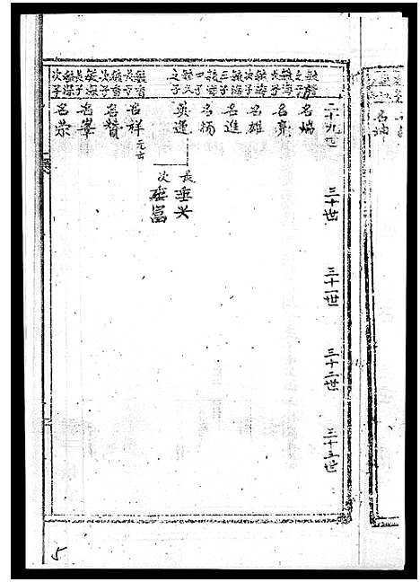 [丘]丘氏族谱_各支分卷首3卷 (海南) 丘氏家谱_八.pdf