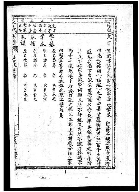 [丘]丘氏族谱_各支分卷首3卷 (海南) 丘氏家谱_九.pdf